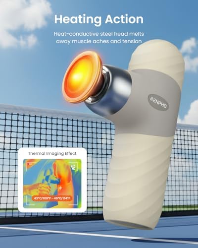 RENPHO Mini Thermal Massage Gun with Heat, Color Silicone Casing, 4 Speeds