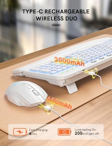 SABLUTE Wireless Keyboard and Mouse Combo, Ergonomic Wave with Wrist Rest