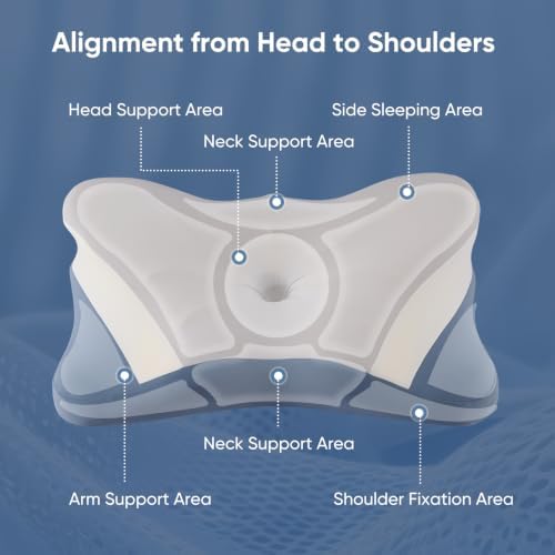 Cervical Neck Pillow, Memory Foam Contour Pillow, Queen