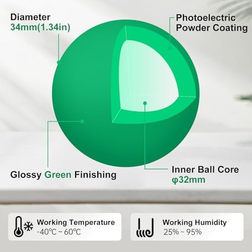 SANWA Trackball 34mm/1.34in, Replacement Ball for Logitech m575, m570, MX Ergo, Kensington and Other Compatible Trackball Mouse, Glossy Green