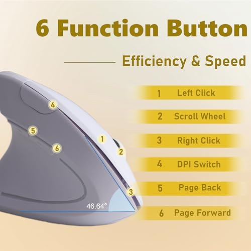 Urby Left Handed Mouse, Vertical Left Handed Ergonomic Wireless Mouse.White