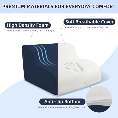 Foot Rest for Under Desk at Work,2-Tier Footrest with Handle Navy