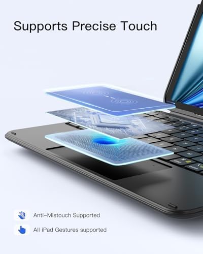 Inateck for iPad (A16) 11th/10th Gen Case with Keyboard, Ultralight 450g