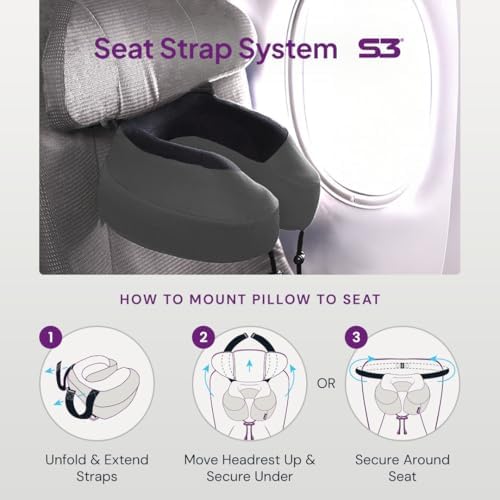 Cabeau Evolution S3 Travel Pillow – Straps to Airplane Seat – Ensures Your Head Won’t Fall Forward – Relax with Plush Memory Foam – Quick-Dry Fabric Keeps You Cool and Dry (Indigo)…