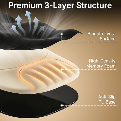 Ergonomic Mouse Pad with Wrist Rest, Sloped Memory Foam Mousepad with Wrist Support, Cooling Channels, Non-Slip Base, Smooth Lycra Surface for Office, Gaming & Home Desk (Black)