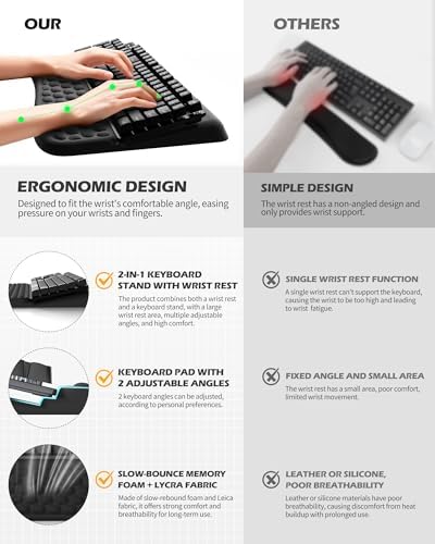 Wrist Rest for Computer Keyboard, Keyboard pad with Wrist Support