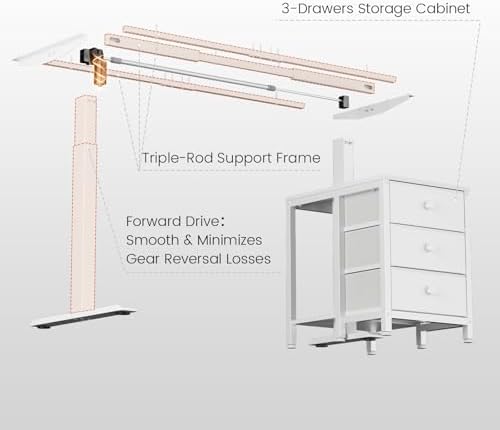 REAHOME 47 Inch White Electric Height Adjustable Standing Desk with Drawers