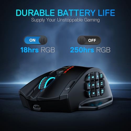 Redragon M913 MAX Wireless MMO Gaming Mouse 26000 DPI Remapping Keys
