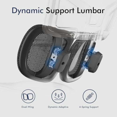 marrap Ergonomic Office Chair with Dual-Zone Adaptive Lumbar Support, Adjustable Seat Depth, 5-Position Backrest, 6D Armrests, 90°–145° Reclining Mesh Chair with Footrest for Home Office