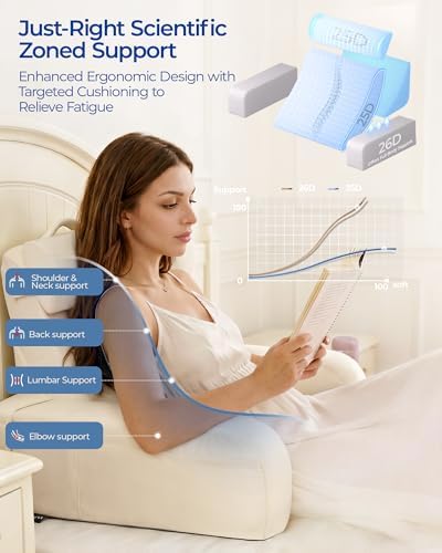 Kayfia Reading Pillow, 30-90° Stepless Adjust Angle & Height, Large, White