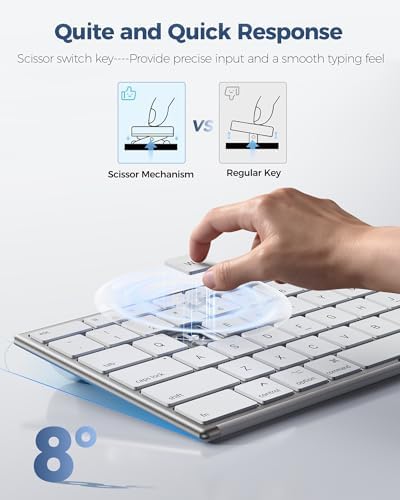 TECKNET Wired Keyboard for Mac, USB & Type-C Dual Interface, Silent Click
