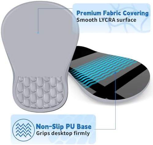 YIWEI Ergonomic Mouse Pad with Wrist Rest for Carpal Tunnel Pain Relief