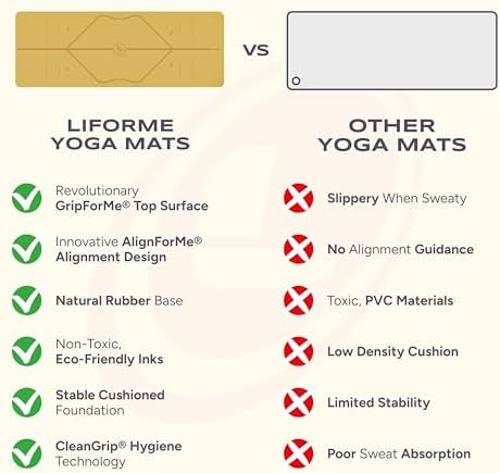 Liforme Classic Yoga Mat - Patented Alignment Design, Ultimate Grip