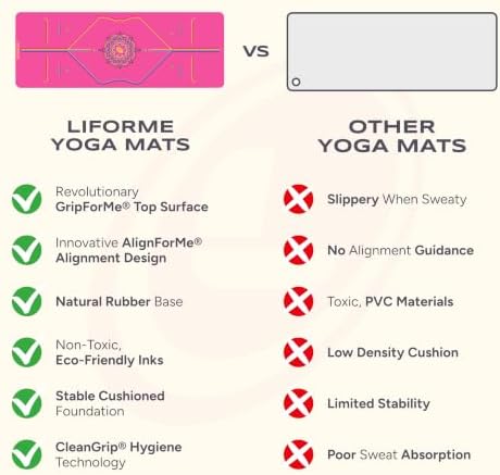 Liforme Travel Yoga Mat - Patented Alignment Design, Advanced Non-Slip Grip
