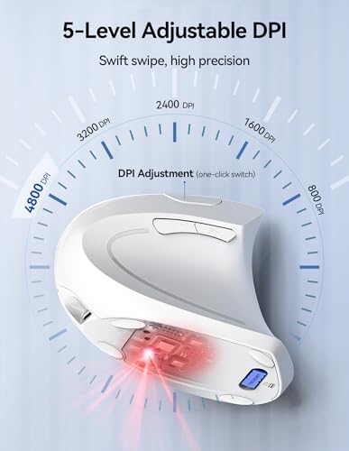 TECKNET Wireless Ergonomic Mouse, Rechargeable Wireless Vertical Mouse