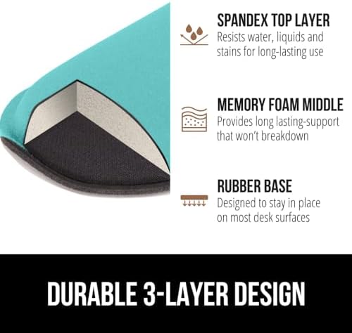 GORILLA GRIP Memory Foam Wrist Rest for Computer Keyboard 2 Piece Turquoise