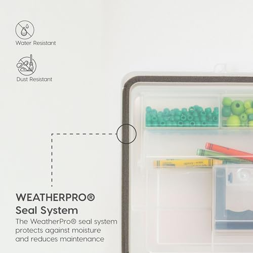 IRIS USA WeatherPro Portable File Box Organizer, 19 Qt. Pearl