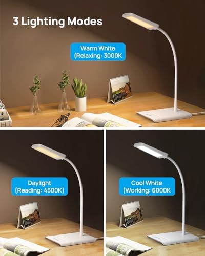 TROND Desk Lamp, Dimmable Eye-Caring Table Lamp, Memory Function, White
