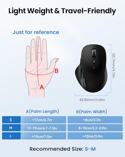 TECKNET Wireless Mouse Bluetooth 5.0/3.0 & 2.4G Rechargeable, Silent Clicks, Adjustable 4800 DPI, 6 Buttons, Ergonomic Design, Bluetooth Mouse for Laptop, Computer, ipad-Dark