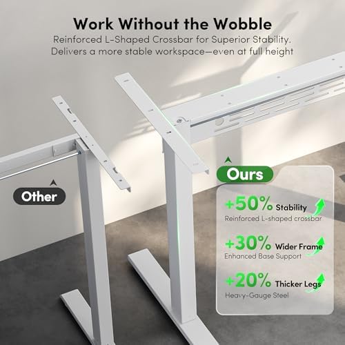 FEZIBO Electric Standing Desk with L-Shaped Crossbar & Cable Management System, 48 x 24 Inches Sit Stand up Desk, Adjustable Height Standing Desk for Home Office, Light Walnut
