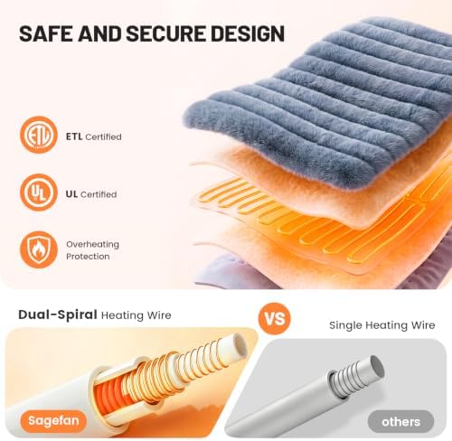 Electric Heating Pad for Back Pain & Period Cramps, 12"x24" Bubble Fleece