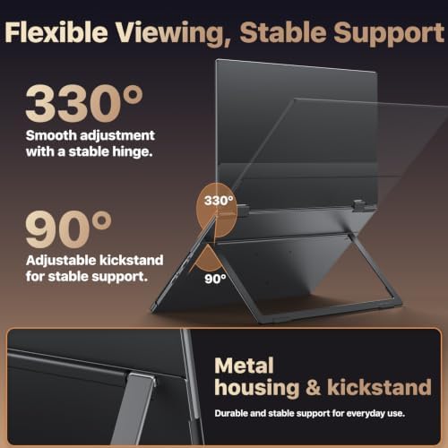 kksmart Portable Monitor for Laptop MacBook Surface PC Xbox PS5, Travel Monitor Second Screen for Laptop, HDMI USB-C VESA Compatible Built-in Speaker, 15.6in