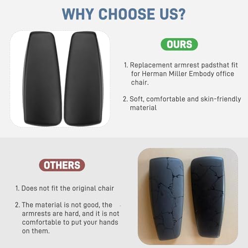 Arm Pads Replacement for Herman Miller Embody Office Chair - Arm Rest Caps for Adjustable Arms, Fit Embody Arm Caps - Ergonomic Desk Chair Accessories(1-Pair)