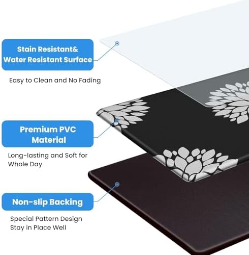 2PCS Kitchen Mats for Floor, Anti Fatigue Non-Slip Water Resistant Black Rug