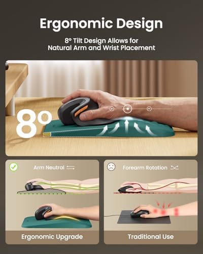 ProtoArc MP50 Ergonomic Mouse Pad with Wrist Support, Lycra Surface, Green