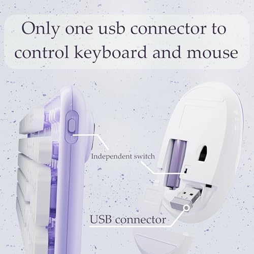 Colorful Wireless Keyboard and Mouse Combo Purple White