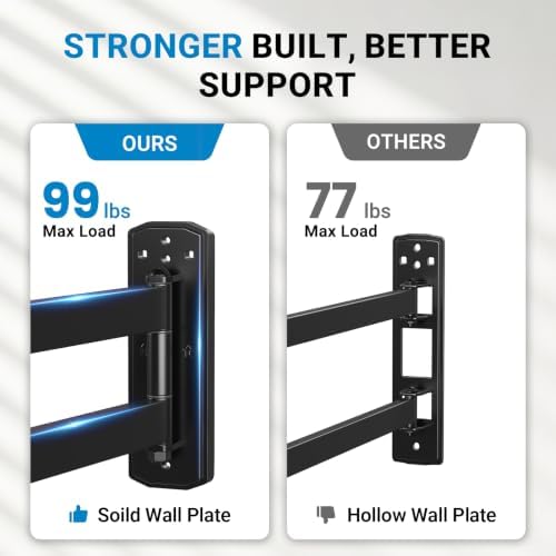 Pipishell 30" Long Arm TV Wall Mount for 32–65" TVs, Max VESA 400x400mm