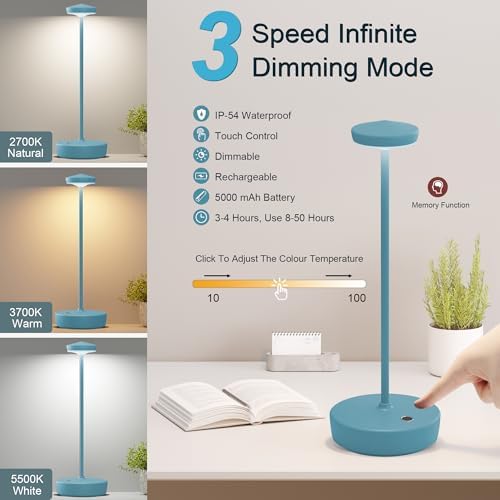Cordless LED Table Lamp,Rechargeable 5000mAh Battery