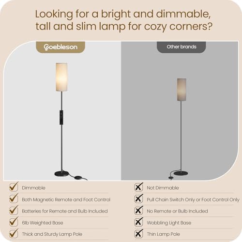 64.4” Slim Floor Lamp for Living Room with Magnetic Remote and Foot Switch, Dimmable Standing Tall Lamp Mood for Bedroom Nursery, 3 Color Temperatures, 1-Hour Timer,900LM Bulb Included,Beige E06LD05W1