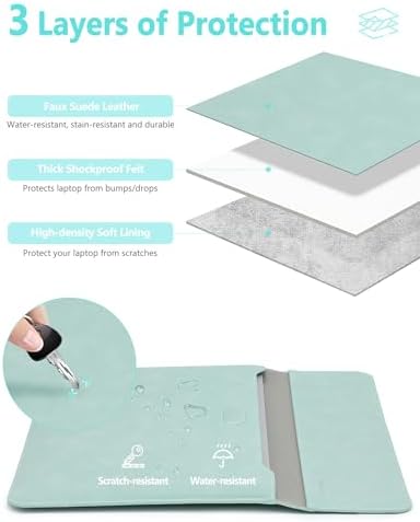 HYZUO 13 Inch Laptop Case Sleeve with Stand for MacBook Air, Mint Green