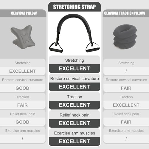 Neck Stretcher Exerciser, Cervical Traction Device for Pain Relief, 30-35lbs Cervical Collar Exerciser with Wider Padding for Spine Alignment & Posture Correction, Portable Neck Relaxer (Black)