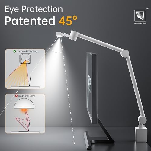 deeloop Dual Arm Desk Lamp with Clamp, CRI95+ Asymmetric LED Light wiht USB