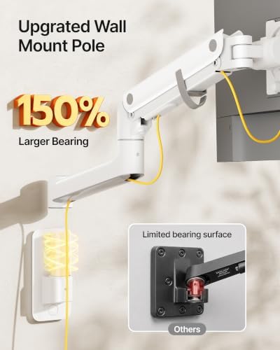 monTEK Single Monitor Wall Mount, 17–57" Gas Spring Arm, Heavy Duty, White