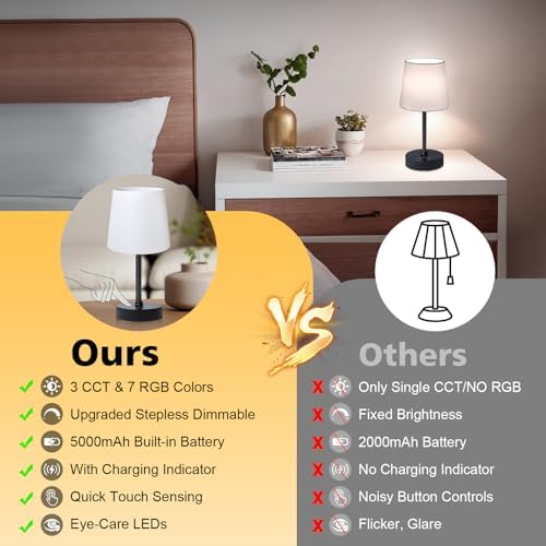 Wowag Cordless Table Lamp,5000mAh Rechargeable Battery Operated Desk Lamp,3Colors & 7 RGB Stepless Dimmable, Portable Small Touch Fabric Shade LED Night Light for Patio Restaurant Home(White)