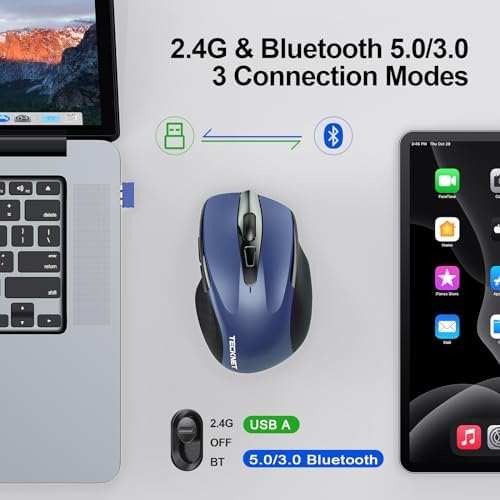 TECKNET Wireless Mouse, BT 5.0/2.4G, Rechargeable 6-DPI Silent, Blue