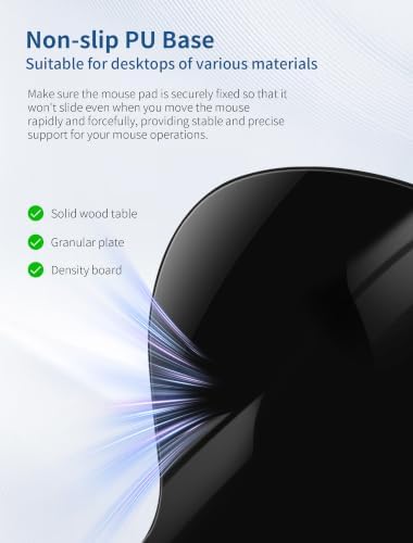 Ergonomic Mouse Pad Wrist Rest for Carpal Tunnel Pain Relief