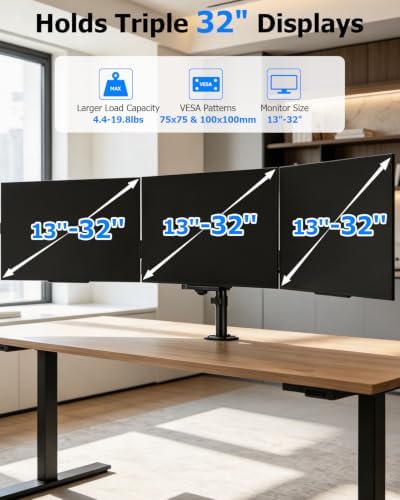 FORGING MOUNT Triple Monitor Mount for 13 to 32 inch Screens, Adjustable 3 Monitor Desk Mount, Triple Monitor Stand with Swivel, Tilt, Rotation, Clamp & Grommet Kit