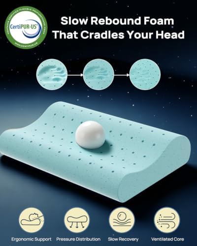 Releep Gel Memory Foam Pillow, Wave Contour Neck Support Pillow, Cooling Cervical Neck Pillow with Airflow Holes, Ergonomic Orthopedic Pillow for Side and Back Sleepers