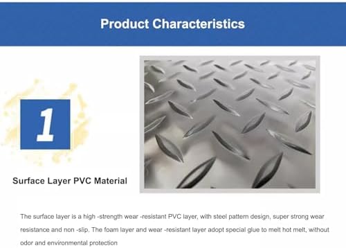 Waterproof&Non-Slip 0.78inch Thick Commercial Non-Slip Anti-Static Mat