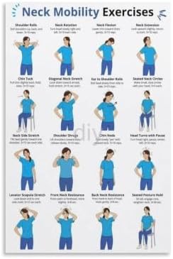 Neck Care Poster for Desk Spaces