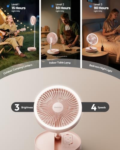 Gaiatop Portable Pedestal Fan 16000mAh Battery [Max 74h Runtime], Foldable Oscillating Standing Fan, Collapsible Desk Fans, LED Light, Case & Remote Control, 4 Speeds for Outdoor Travel Camping (Pink)