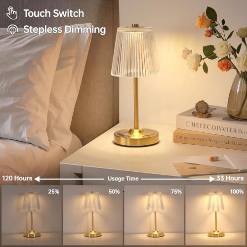 Shenmoyl Set of 2 Cordless Touch Table Lamp with 5200mAh Battery - 3 Adjustable Color Temperatures & Dimmable, Rechargeable Lamp for Bedsides, Living Room, Entryway, Bookshelves (Transparent Stripe)