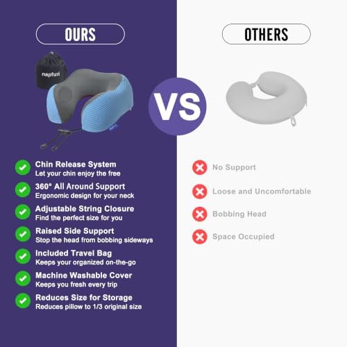 napfun Neck Pillow for Travel, Memory Foam Airplane Pillow, Sky Blue
