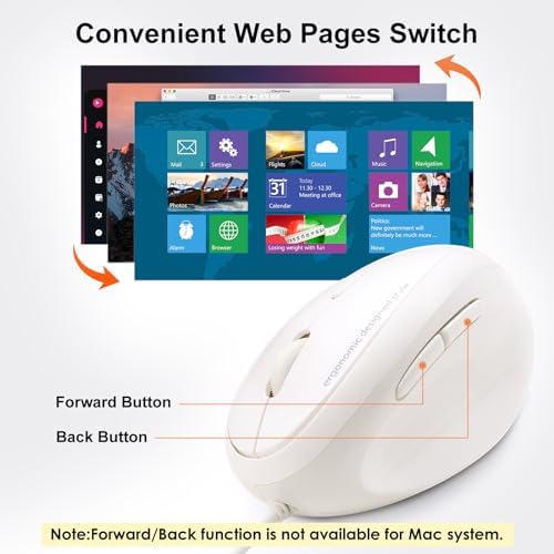 SANWA Wired Ergonomic Mouse, Vertical Mouse for Small & Medium Hands, White