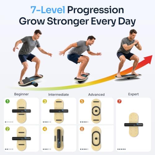 Sportneer Balance Board, 7-Mode Balance Trainer with Roller & Ball