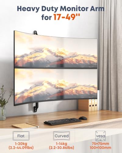 PUTORSEN Dual Monitor Wall Mount for 17-49" Screens